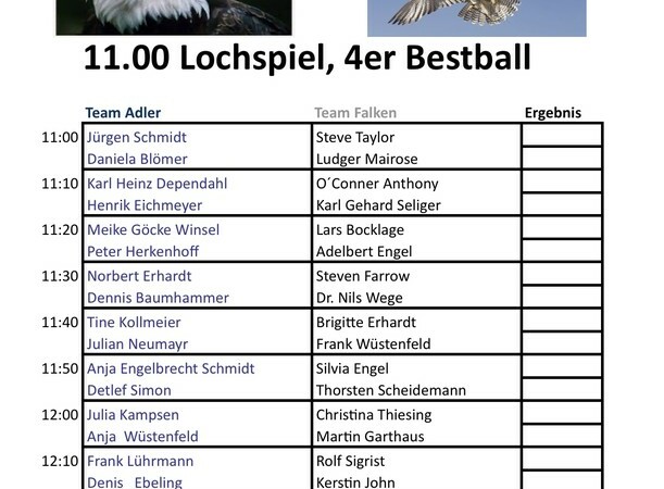 Startliste Ryder Cup
